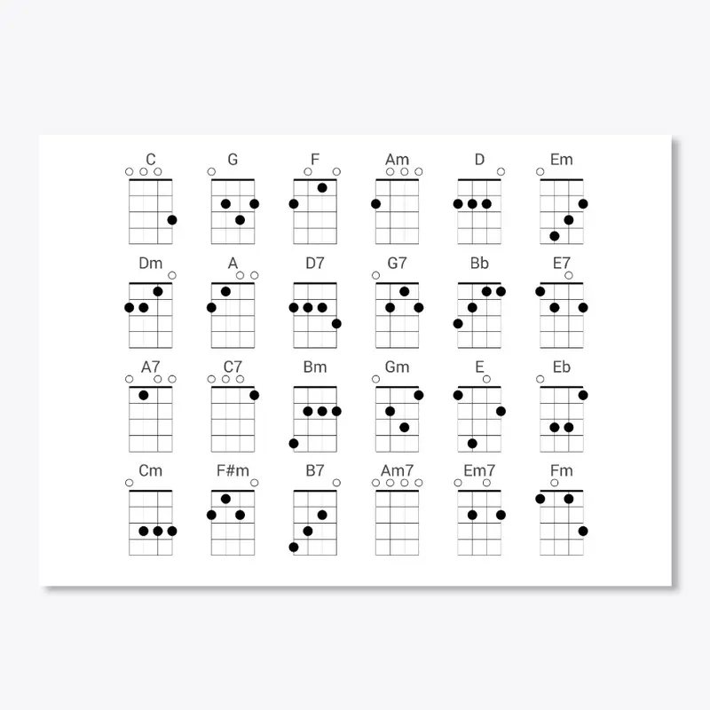 Common Ukulele Chords Chart Cheat Sheet