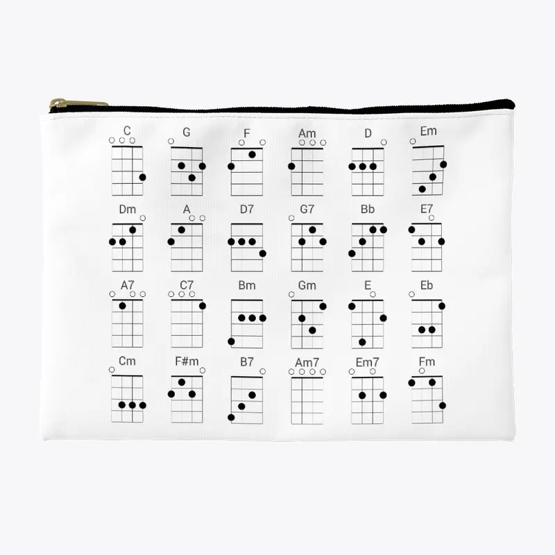 Common Ukulele Chords Chart Cheat Sheet